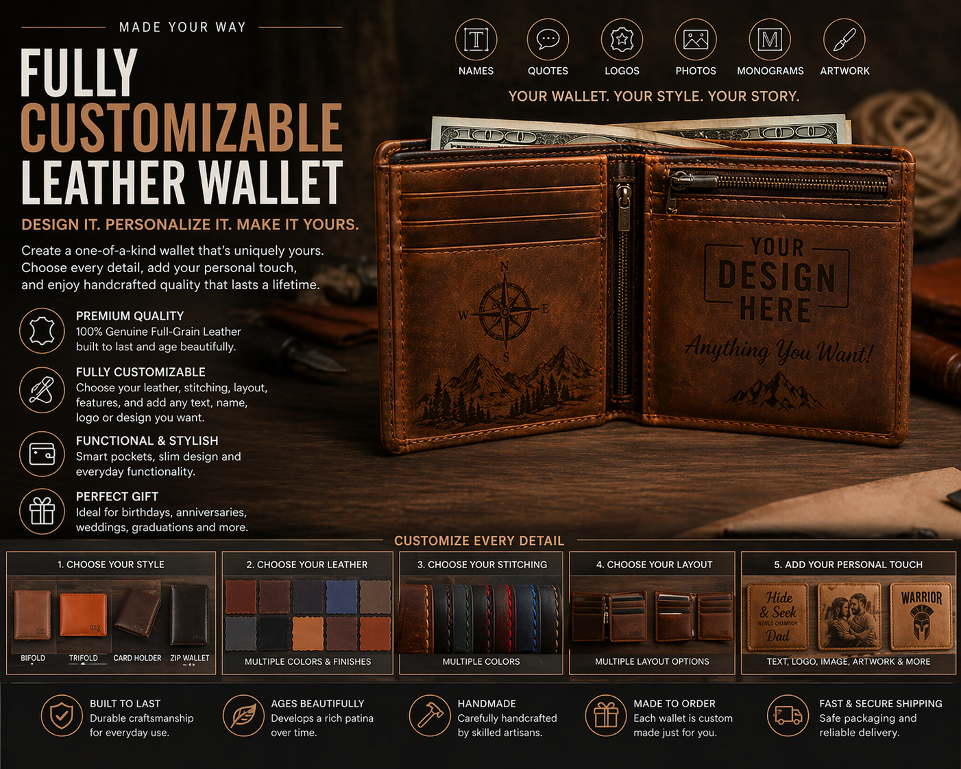 Custom Leather Wallets